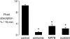 F<sc>igure</sc> 1.