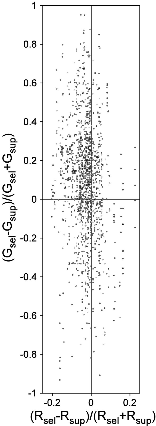 Fig. 14.