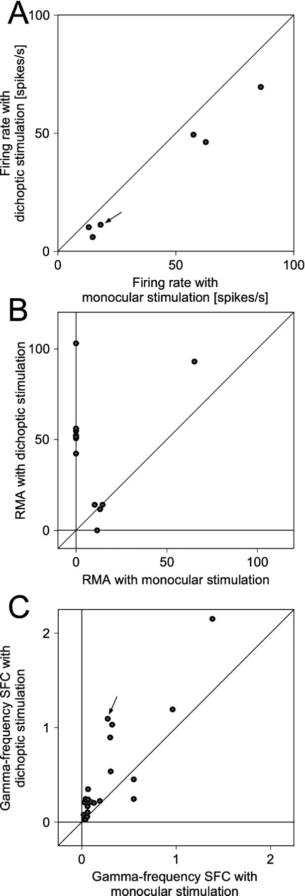 Fig. 13.