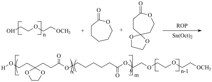 Scheme 1