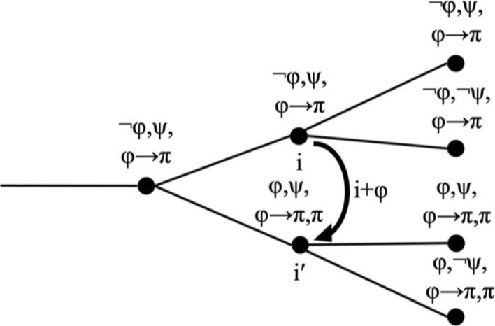 graphic file with name 11229_2023_4359_Figb_HTML.jpg