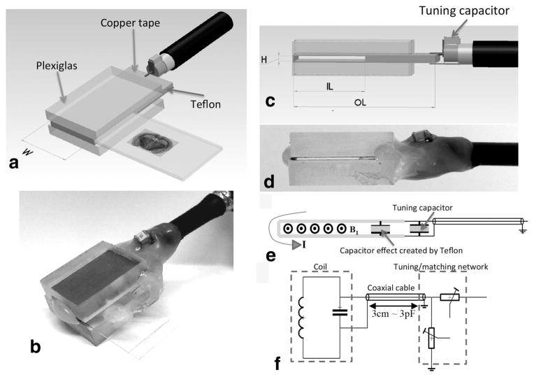 FIG. 1