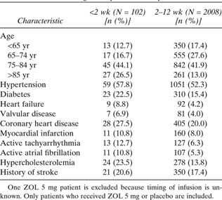 graphic file with name JBMR-24-1308-g003.jpg