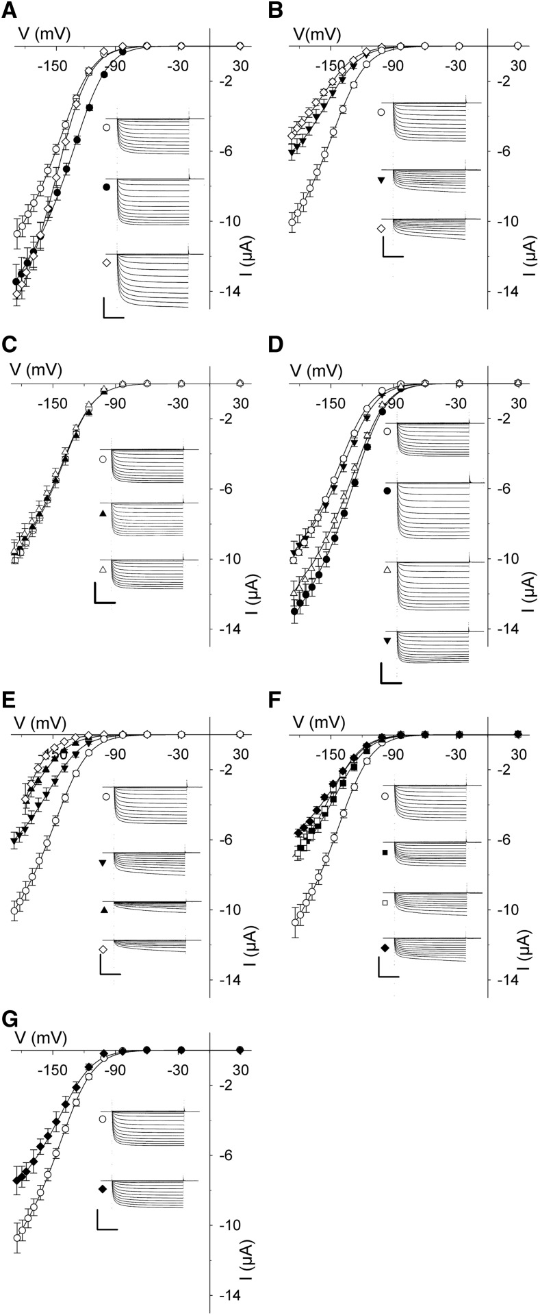 Figure 9.