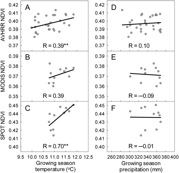 Fig. S1.