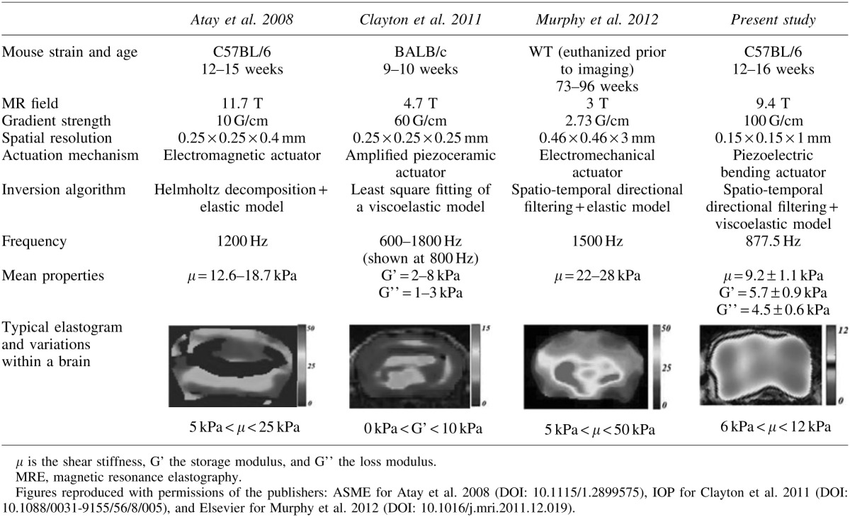 graphic file with name fig-6.jpg