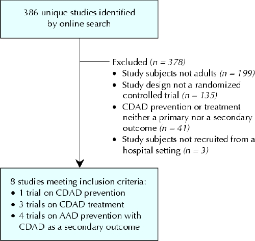 graphic file with name 32FF1.jpg