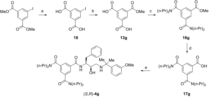 Scheme 4