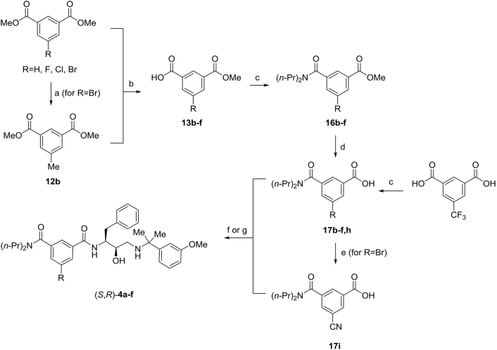 Scheme 3