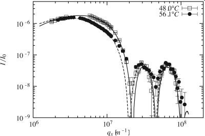 Fig. 5.