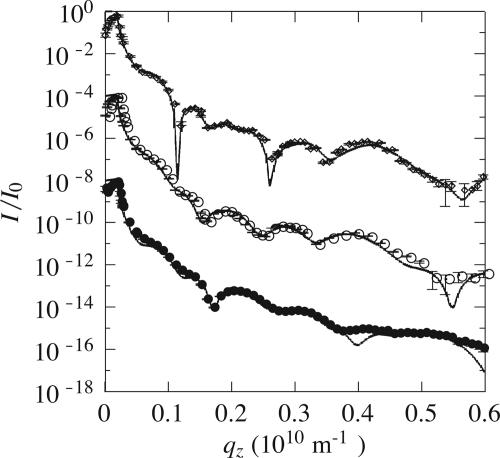 Fig. 3.