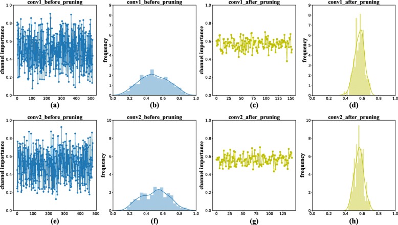 Fig. 11