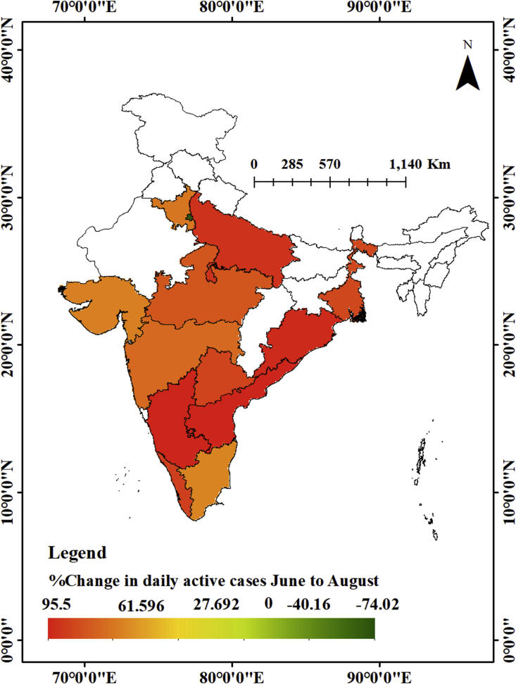 Figure 3