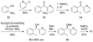 Scheme 2