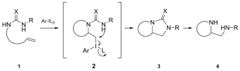 Scheme 1