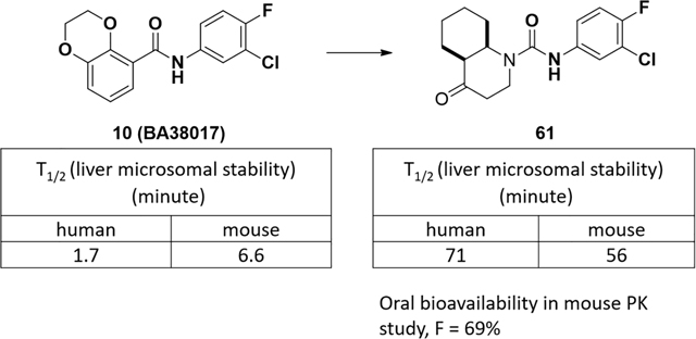 graphic file with name nihms-1769420-f0001.jpg