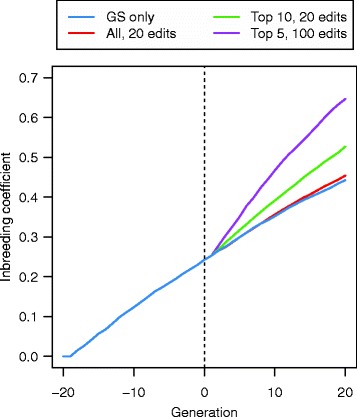 Fig. 11