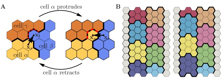 Appendix 1—figure 3.