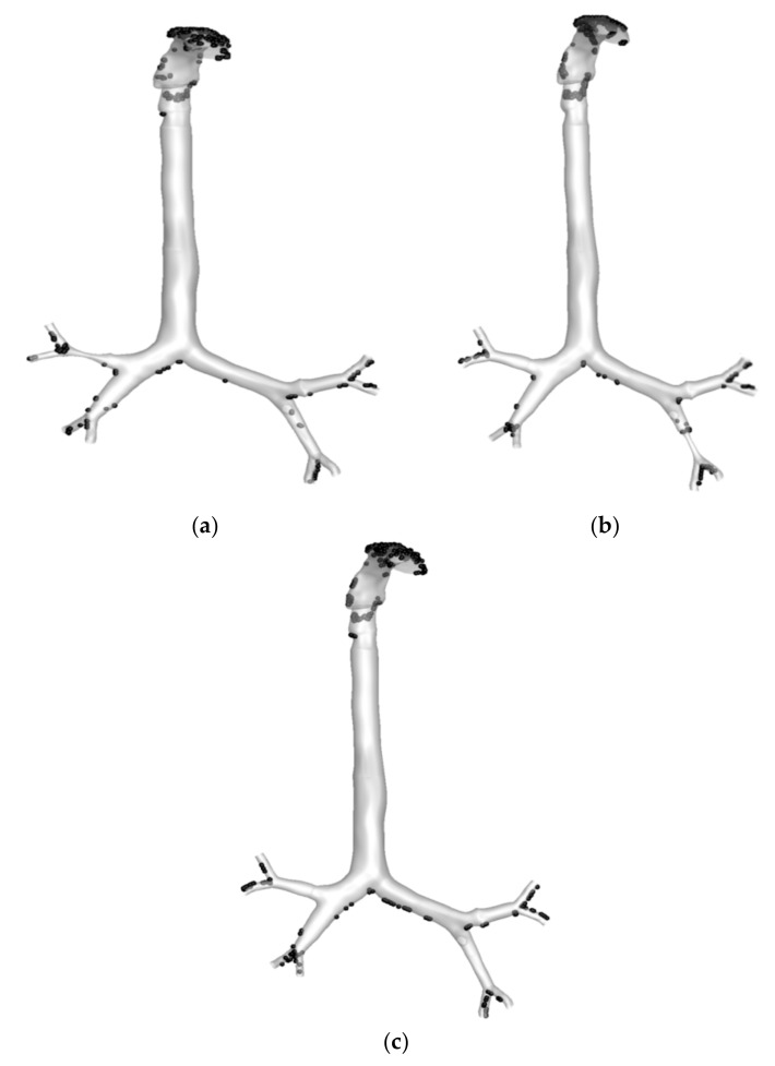 Figure 16