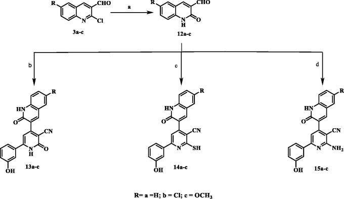 Scheme 3.