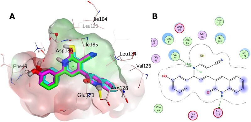 Figure 15.