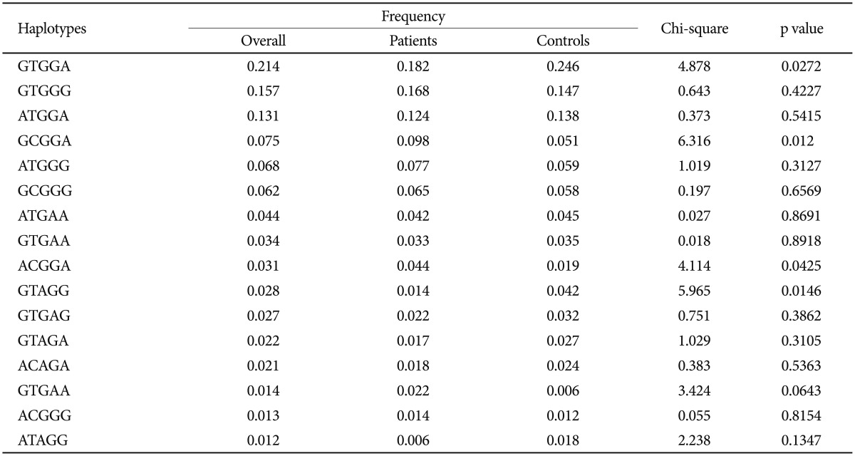 graphic file with name pi-13-541-i006.jpg