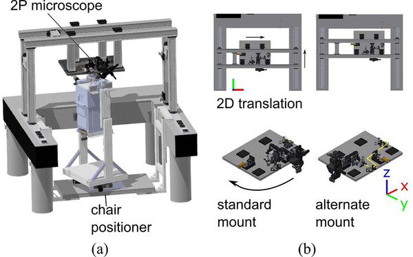 Figure 1: