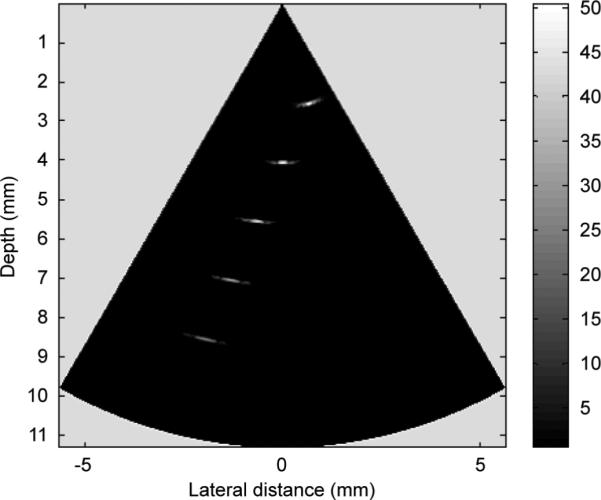 Fig. 10