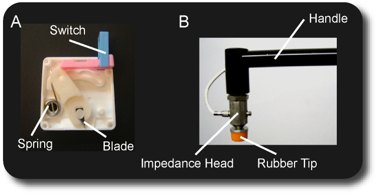 Fig. 1