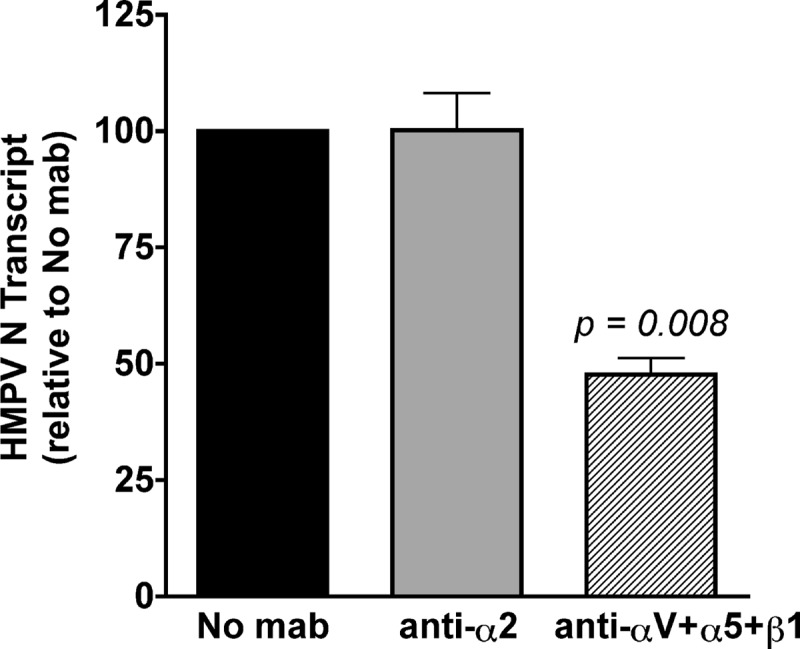 Fig 9