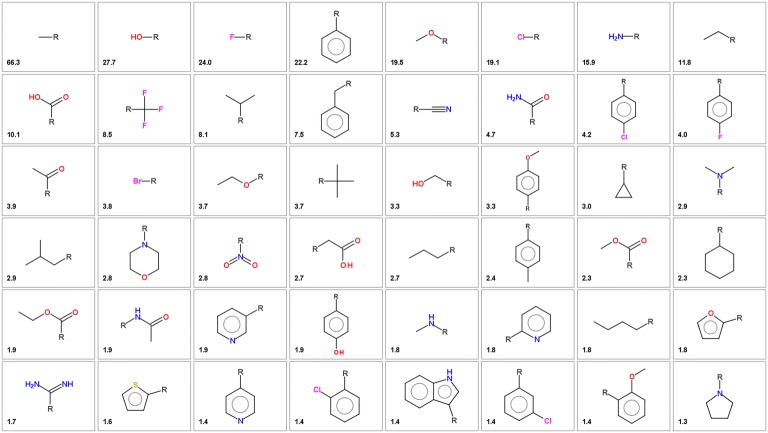 Fig. 3