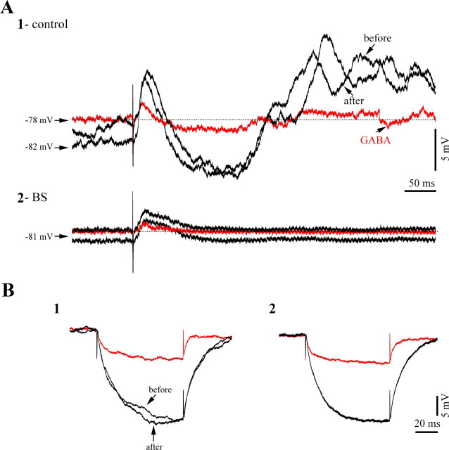 Figure 9.