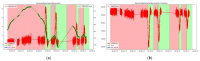 Figure 26