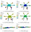 Figure 42