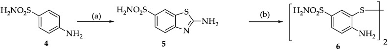 Scheme 2