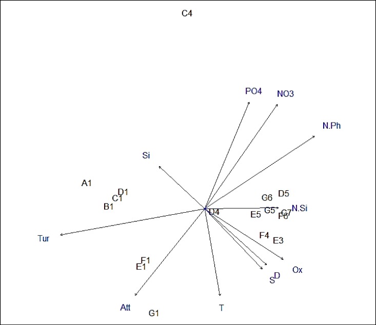 Fig 11