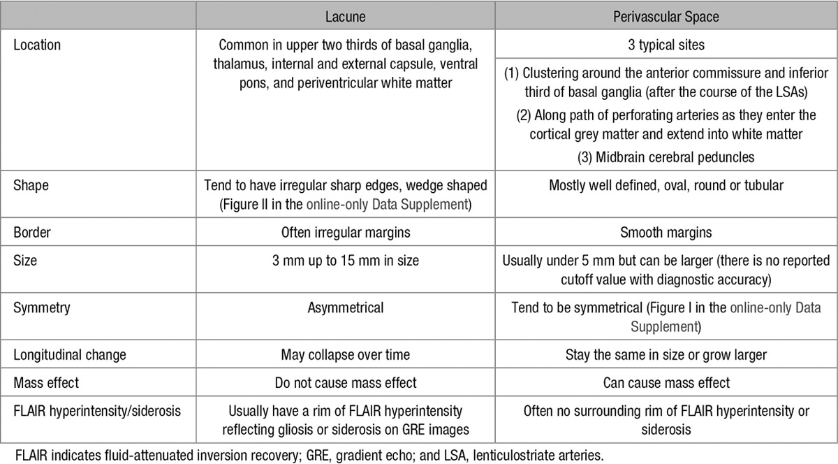 graphic file with name str-49-586-g002.jpg