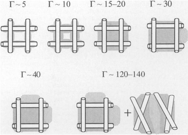 FIG. 7