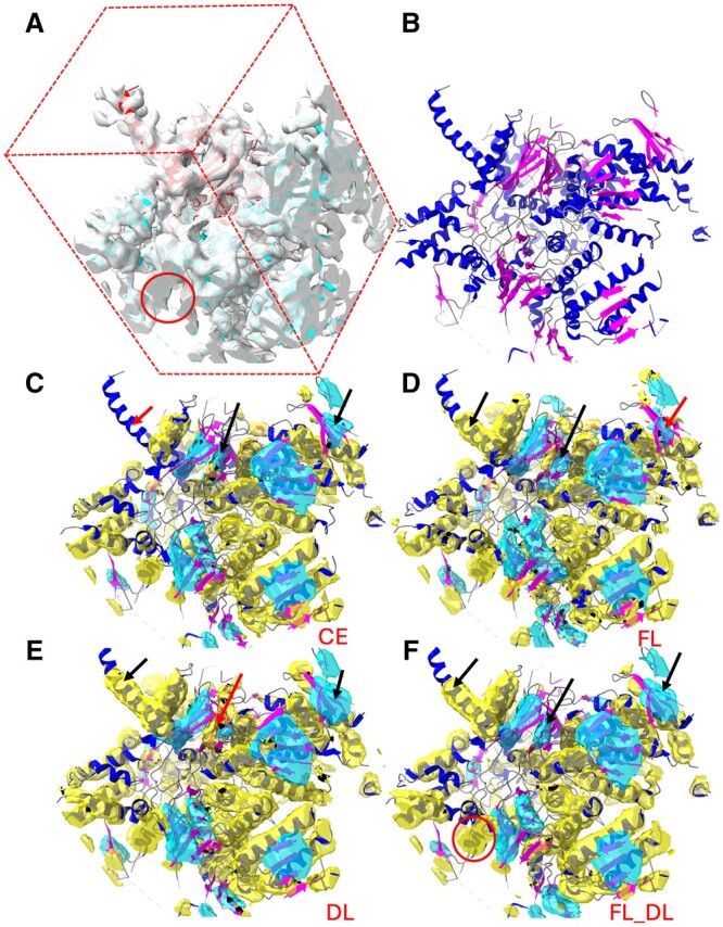 Figure 2.