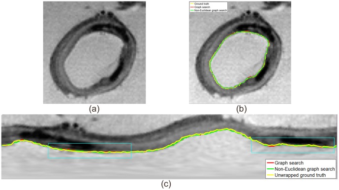 Figure 16