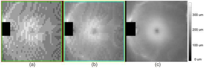 Figure 11