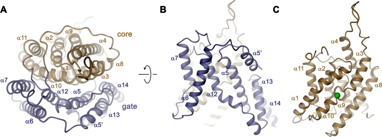 Figure 4.