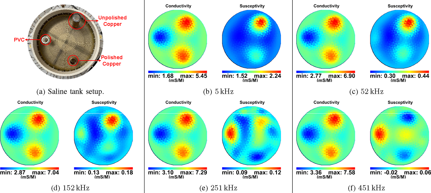 Fig. 10: