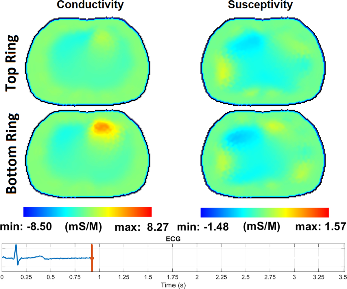 Fig. 14: