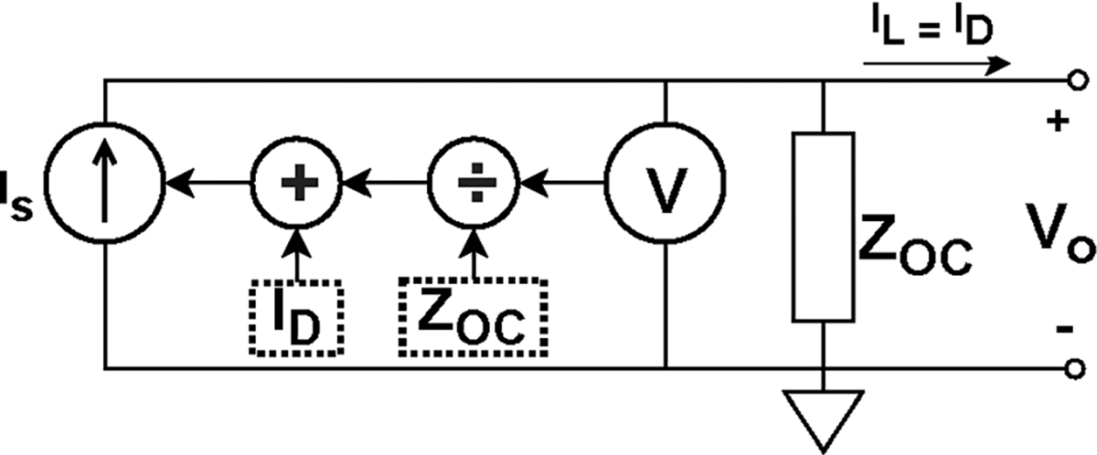 Fig. 5: