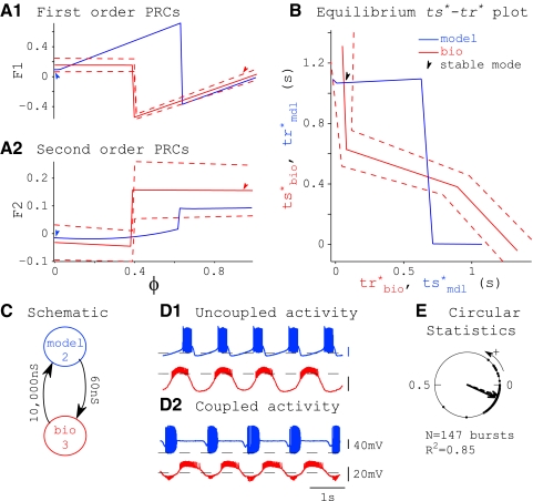 FIG. 10.