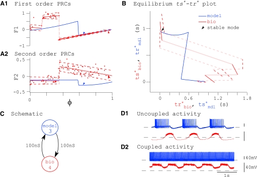 FIG. 7.