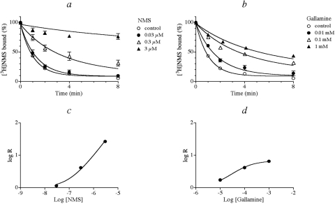 Fig. 8.