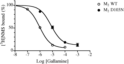 Fig. 9.