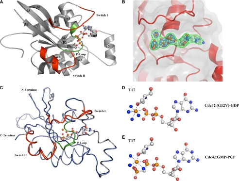 FIGURE 2.